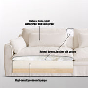 Modern Linen Fabric Sofa Removable Cover Deep Seat Feather Filled Couch