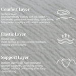 Load image into Gallery viewer, Modern Modular Sectional Sofa Removable Washable Cover Cream Upholstery Minimalist Low Profile Design
