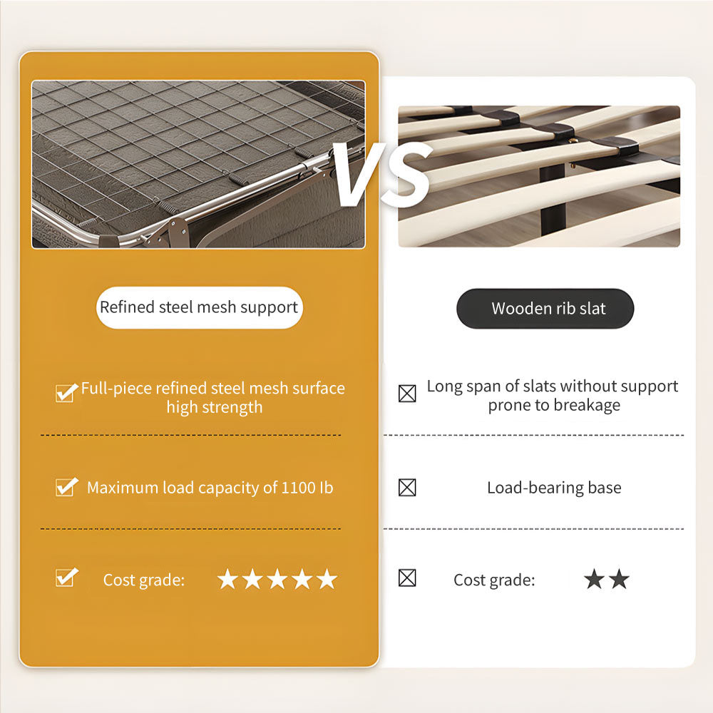 70.2" Convertible Sofa Bed with 3.9" Thick Mattress Space-saving Sleeper Sofa